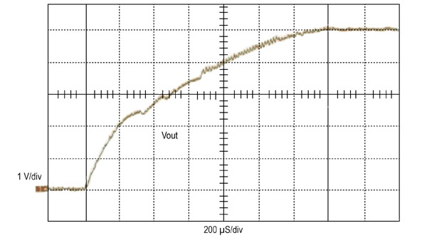 TPS61070 soft starting into a 50 Ω load TPS61070 soft starting into a 50 Ω load